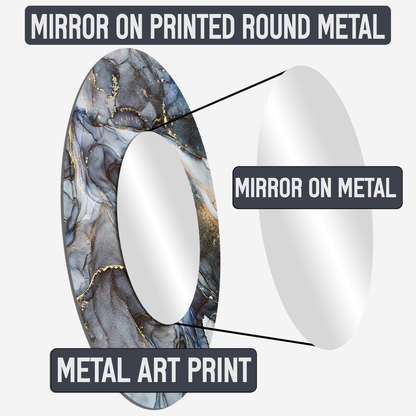 Designart Gold Constructing Blue Realms I Abstract Shapes Round Mirror - Modern Blue Living Room Mirror