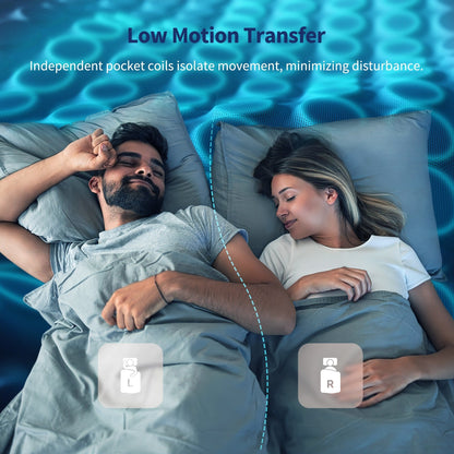 10 Hybrid Memory Foam Mattress - Medium Firm Support with Reinforced Coils for Pressure Relief, CertiPUR-US Certified