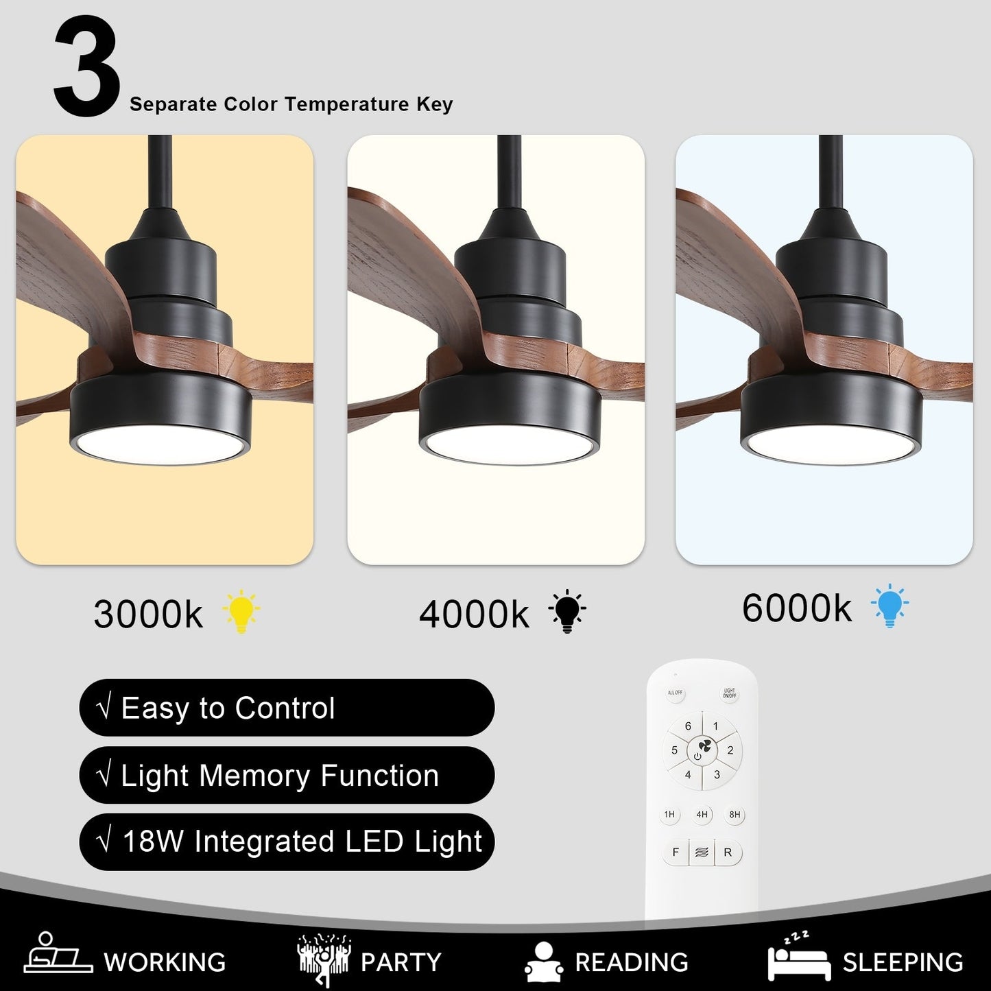 48 and 52 Integrated LED Ceiling Fan with Light and Remote, Reversible DC Motor