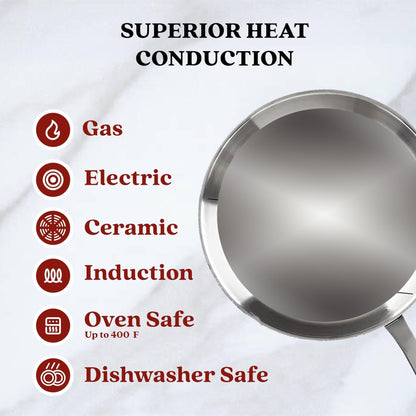 Alva Maestro 5-Ply Stainless Steel Saucier Pan - 1.6 Qt. Non-Toxic