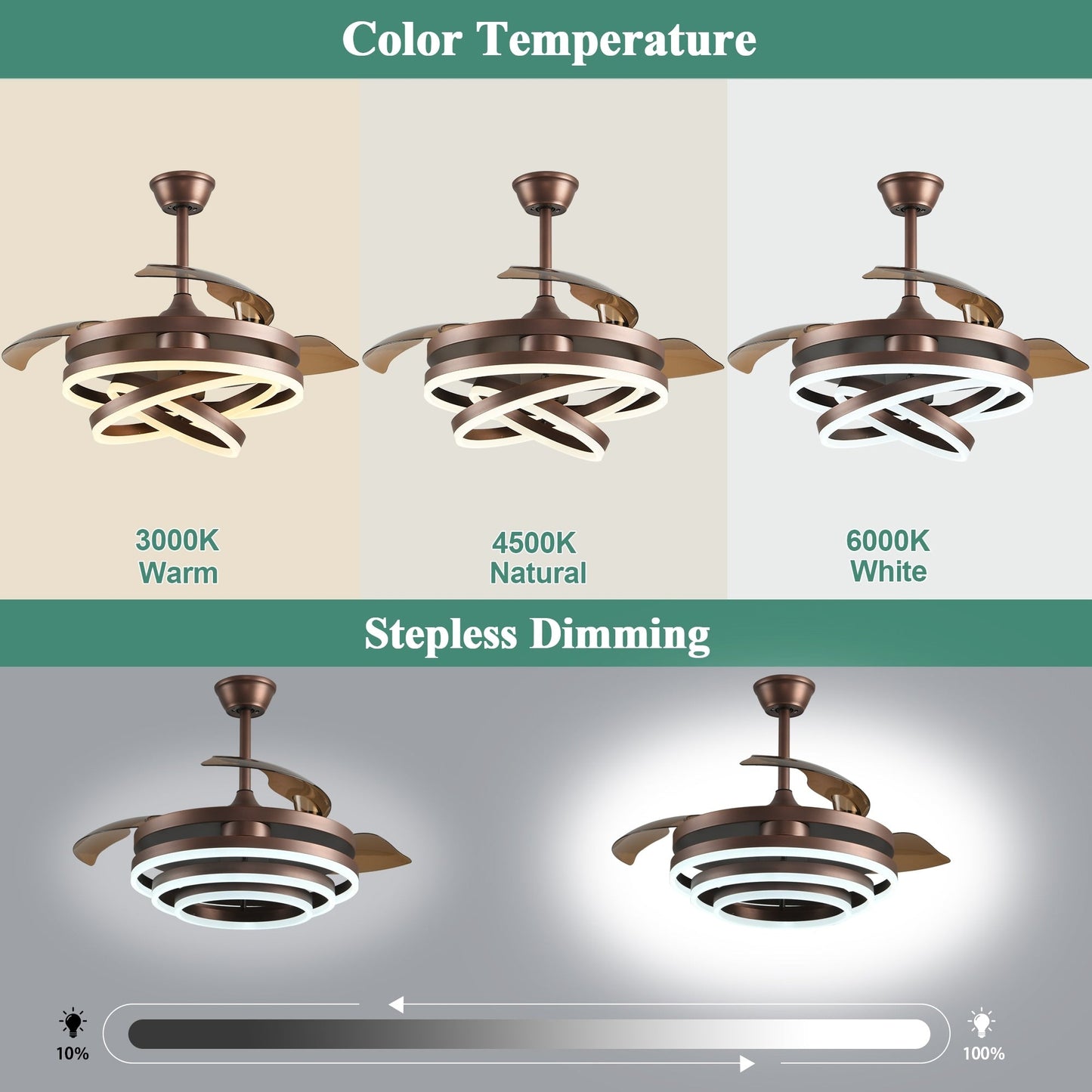 Cusp Barn 42 Retractable Ceiling Fan with Lights and Remote DIY Shape Fandelier Modern Silent DC Motor LED Ceiling Light