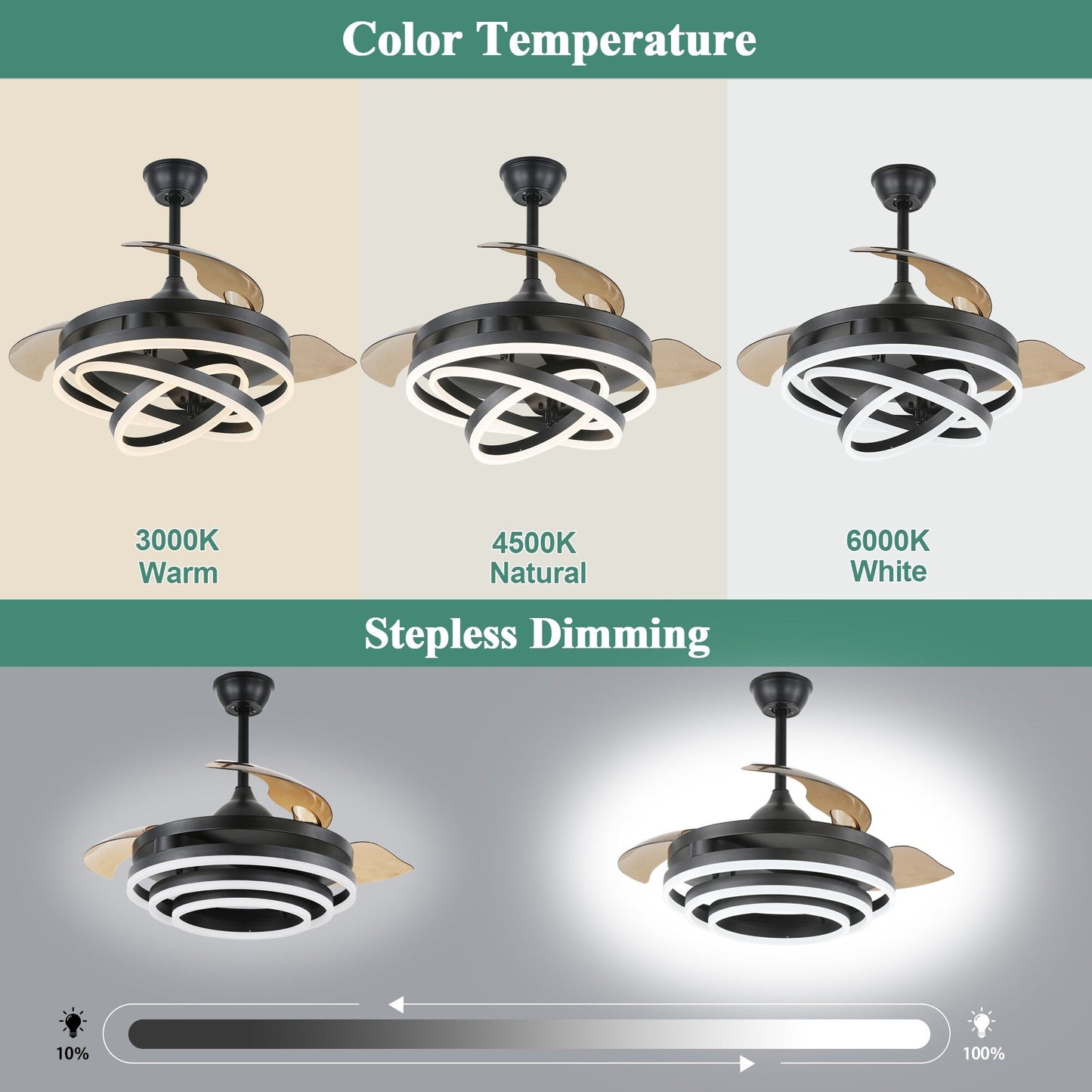 Cusp Barn 42 Retractable Ceiling Fan with Lights and Remote DIY Shape Fandelier Modern Silent DC Motor LED Ceiling Light