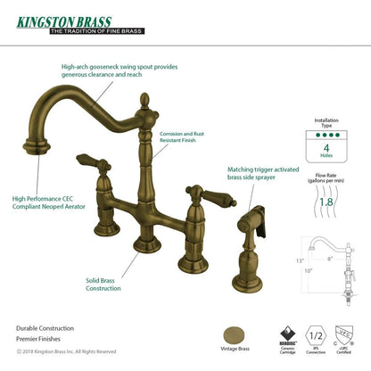 Kingston Brass Heritage Bridge Kitchen Faucet with Brass Sprayer