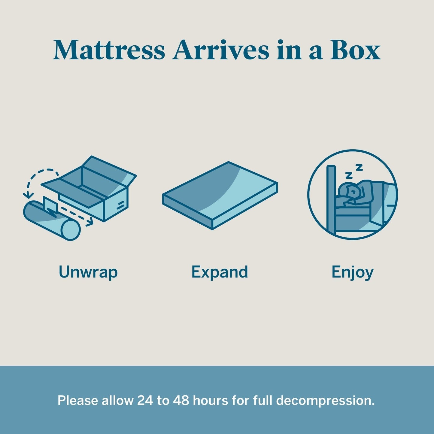 Lucid 12-inch Gel and Aloe Vera Hybrid Mattress