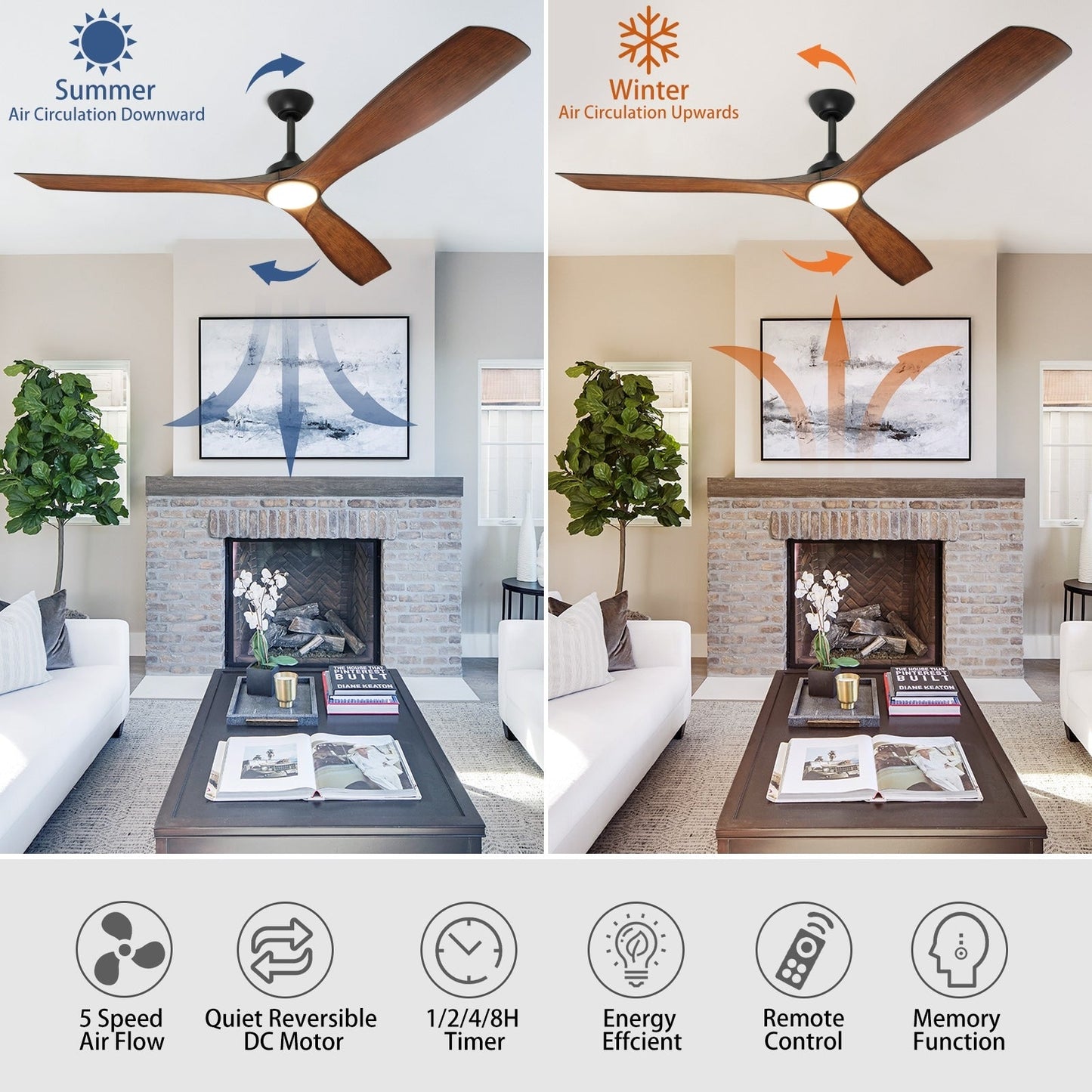 Remote Ceiling Fan with Lights Flush Mount